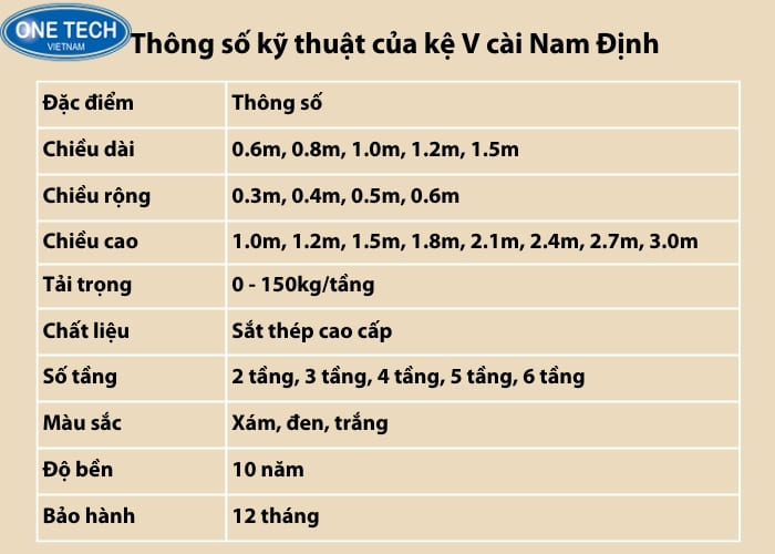 Thông số kỹ thuật của kệ V cài